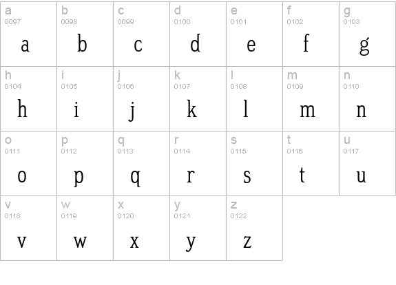 MeyerTwo-Condensed lowercase a-z preview