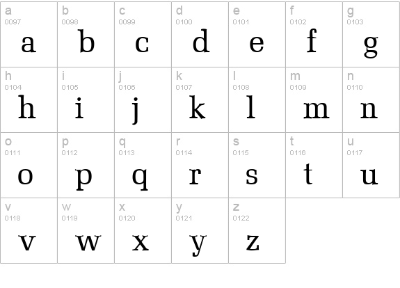 Mezzo Regular lowercase a-z preview