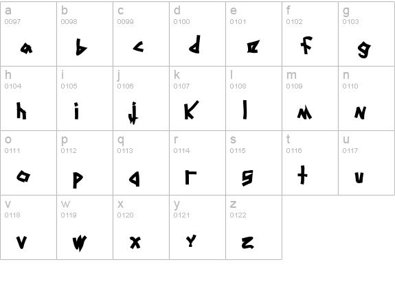 Mezzotick lowercase a-z preview
