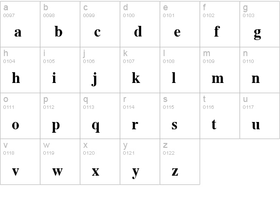MgMemoriesApla Bold lowercase a-z preview