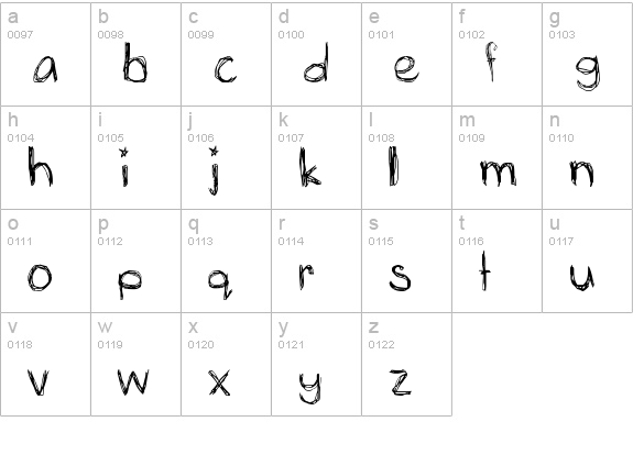 Mia's Scribblings ~ lowercase a-z preview