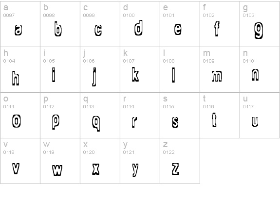 Mialgia lowercase a-z preview