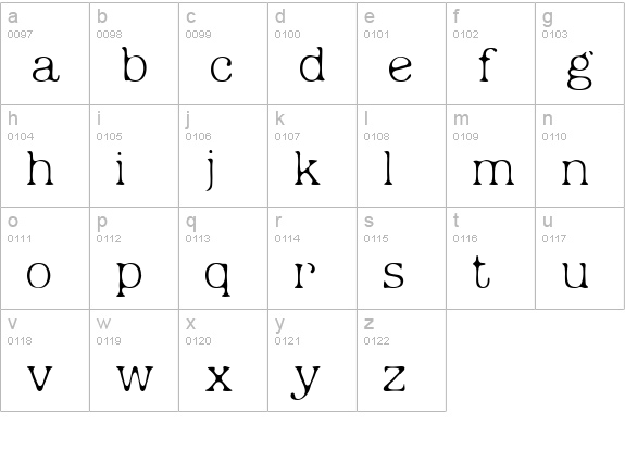 Micahels Plain lowercase a-z preview