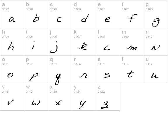 MichaelsHand Regular lowercase a-z preview