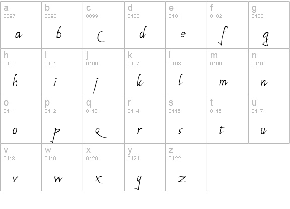 Michelangelo-Regular lowercase a-z preview