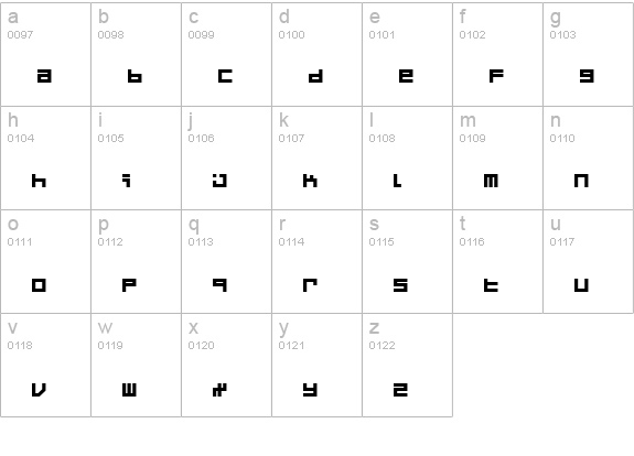 Micro lowercase a-z preview