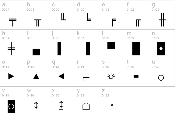 Micro Pi Four SSi Normal lowercase a-z preview