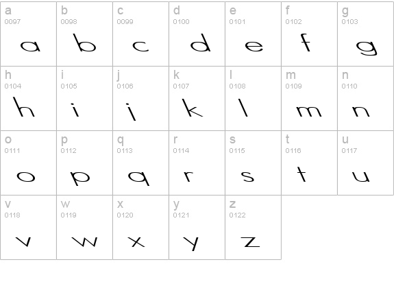 Micro Serif Light Lefty lowercase a-z preview