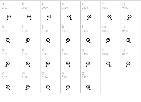 Microbe lowercase a-z preview