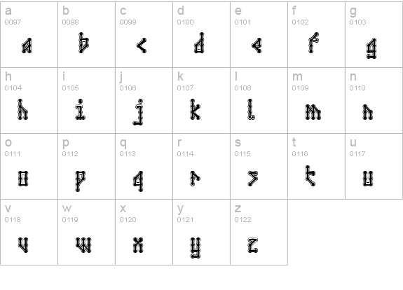 Microbe Collegiate AOE lowercase a-z preview