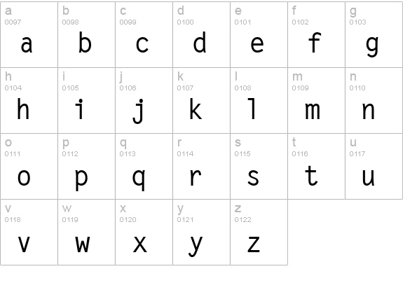 Microfine SSi Bold lowercase a-z preview