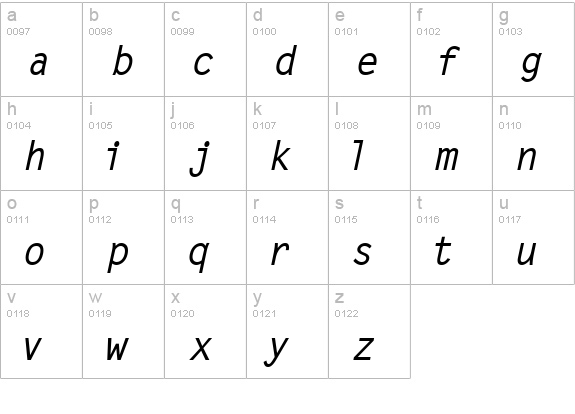 Microfine SSi Bold Italic lowercase a-z preview