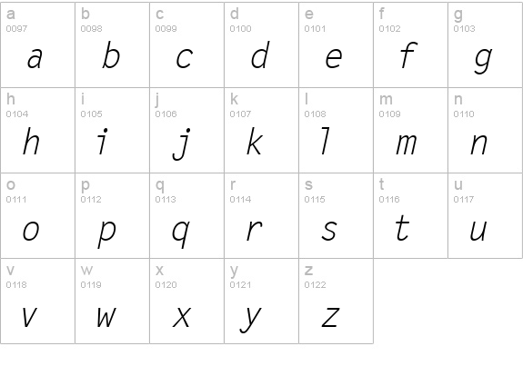 Microfine SSi Italic lowercase a-z preview