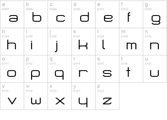 MicroMieps lowercase a-z preview