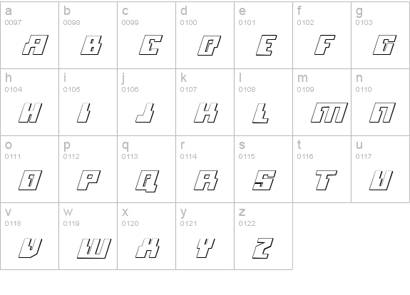 Micronian 3D Italic lowercase a-z preview