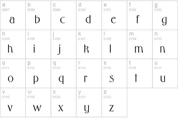 Middleton Italic lowercase a-z preview