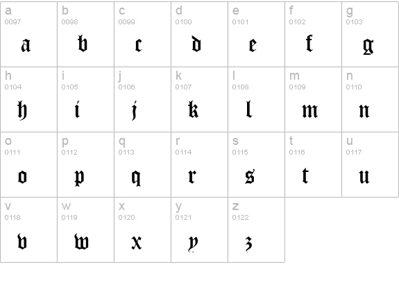 Midevil Normal lowercase a-z preview