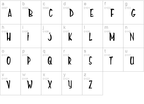 Mighty Tomato lowercase a-z preview