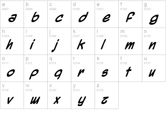 Mighty Zeo Bold lowercase a-z preview