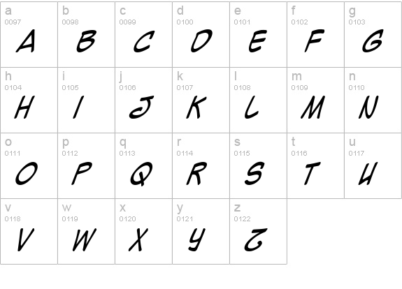 Mighty Zeo Caps Italic lowercase a-z preview