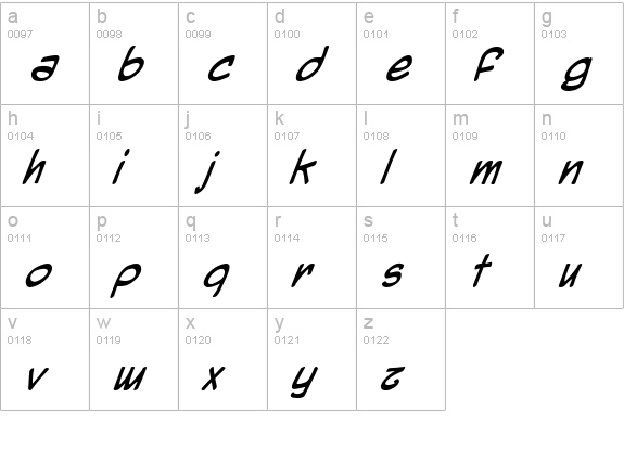 Mighty Zeo Italic lowercase a-z preview