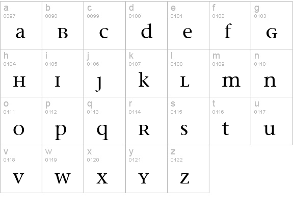 MigraineSerif lowercase a-z preview