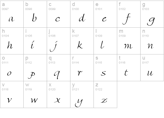 Mikado lowercase a-z preview
