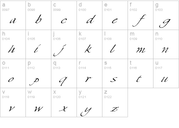 MikadoItalic lowercase a-z preview