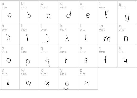 Mikie's Christmas List lowercase a-z preview