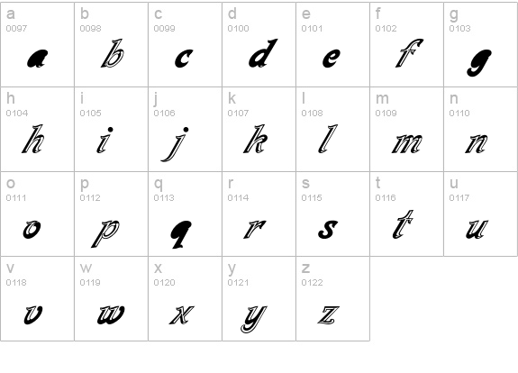 Milano lowercase a-z preview