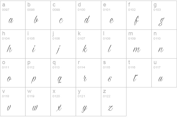 Milasian Thin PERSONAL lowercase a-z preview