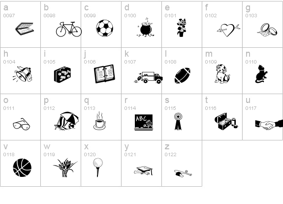 Milestones Regular lowercase a-z preview
