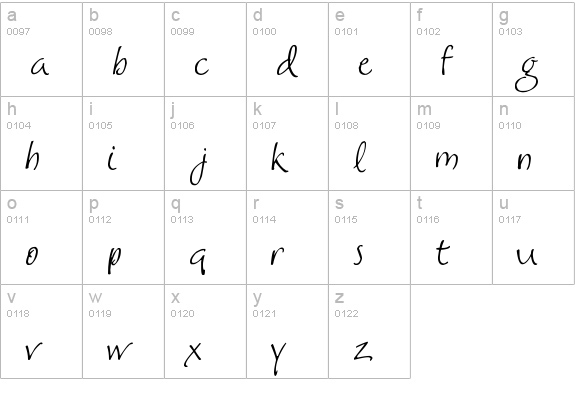 Milk & Cereal lowercase a-z preview