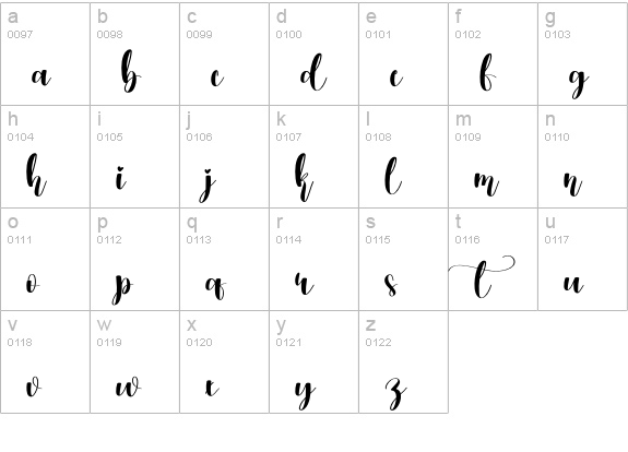 Milkshake lowercase a-z preview