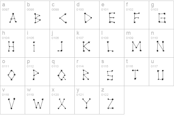 Milky Way lowercase a-z preview