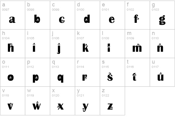 Millenium Bug lowercase a-z preview