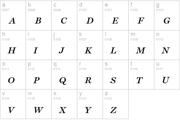 MillerDisplay-ItalicSC lowercase a-z preview