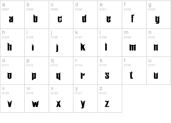 Minangkabau lowercase a-z preview