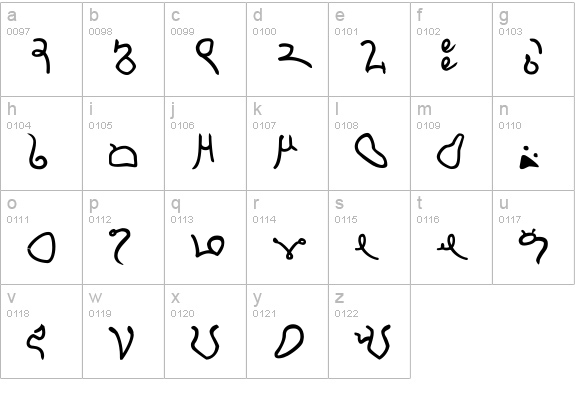 Minbari lowercase a-z preview