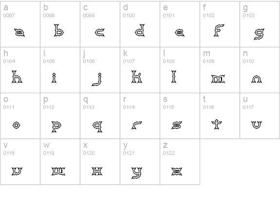Mincer BRK lowercase a-z preview