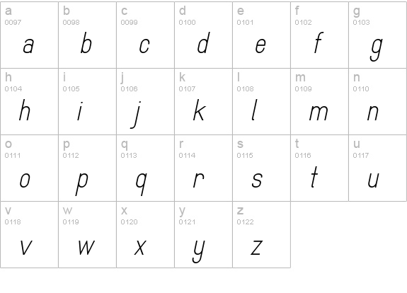 MindBlue Italic lowercase a-z preview