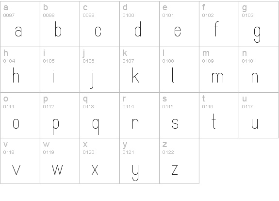 MindBlue Light lowercase a-z preview