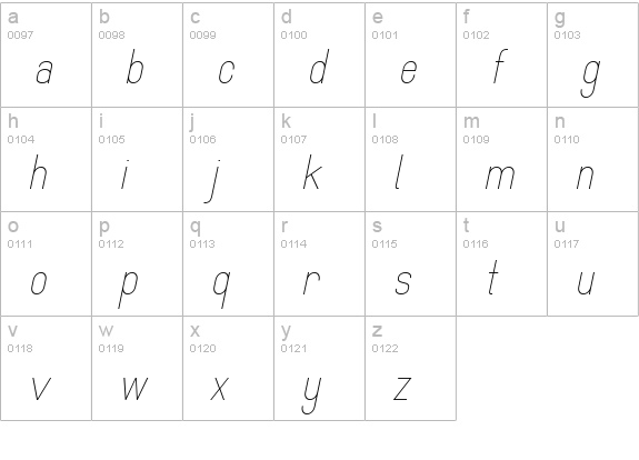 MindBlue Light Italic lowercase a-z preview