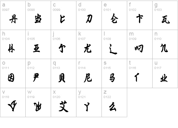 Ming Imperial lowercase a-z preview