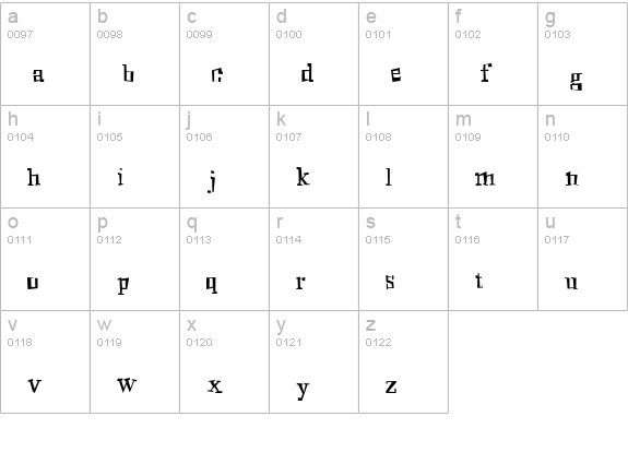 Mingus Roman lowercase a-z preview