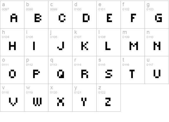 MINI 7 Condensed lowercase a-z preview