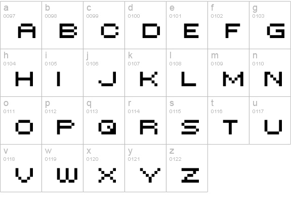 MINI 7 Extended lowercase a-z preview
