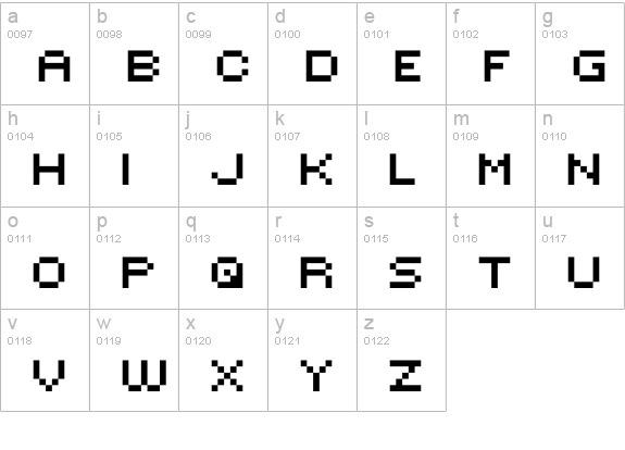 MINI 7 Tight lowercase a-z preview
