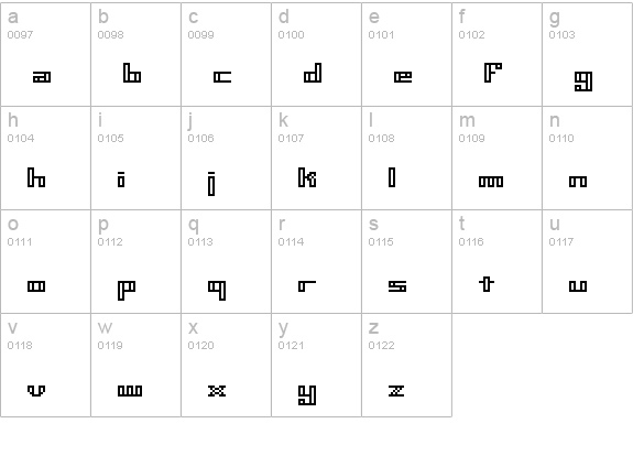 Mini Kaliber O TT BRK lowercase a-z preview