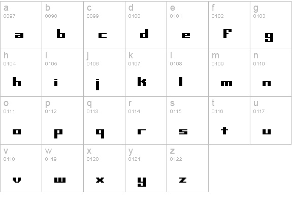 Mini Kaliber S TT BRK lowercase a-z preview